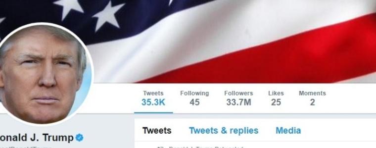 Потребители съдят Тръмп заради блокиране в „Туитър”