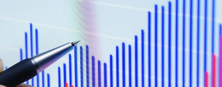 Продукция за 2 196 млн. лв. са произвели нефинансовите предприятия от областта за 2016. Статистиката отчита спад