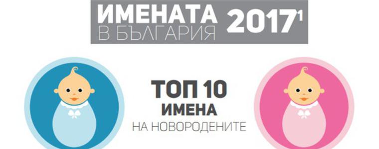 Александър и Никол са най-избираните имена за новородени в област Добрич през 2017 г.