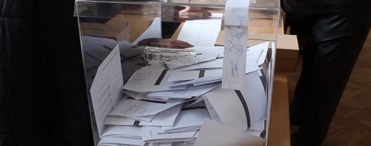 Имащите право на глас в област Добрич са 162 662 души