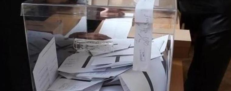 Изборният ден в област Добрич приключи при избирателна активност от 47.99 %
