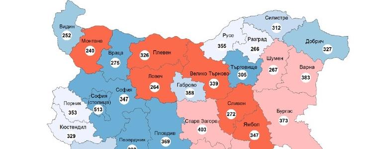 Над 32 хиляди жители на област Добрич са били под линията на бедност през 2018 г.