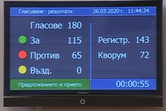 Парламентът се разпуска, ще заседава само извънредно