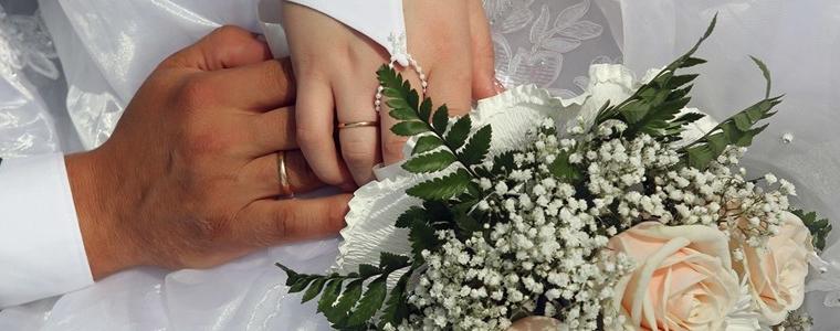 Областта с най-много бракове на 1 000 души от населението е Добрич - 4.2%