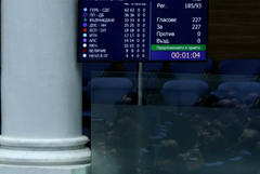 Единодушно с 227 гласа: Народното събрание прие оставката на кабинета "Желязков"