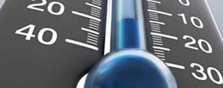 РЗИ-Добрич затвори два физкултурни салона заради ниски температури