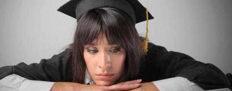 Държавата гарантира 50 млн. лв. за студентски кредити