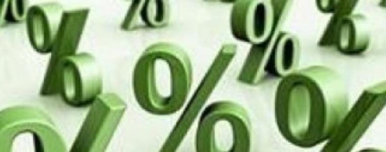 Само 25% вярват на правителството, срещу 64% с недоверие, според проучване на Галъп