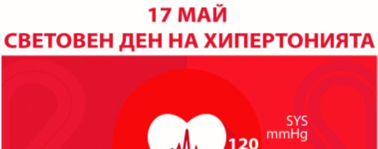 Безплатни консултиции за проблеми с хипертонията ще има в Добрич на 17 май