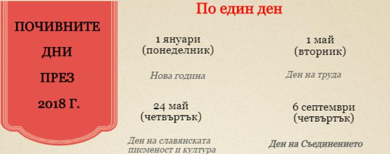 Кога са почивните дни около официалните празници през 2018 год.