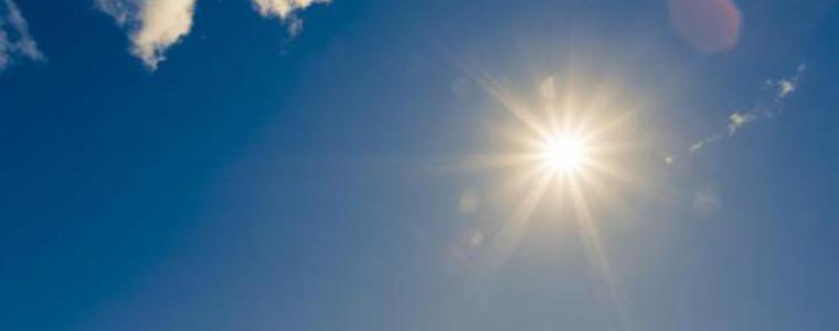 Времето на 28 април