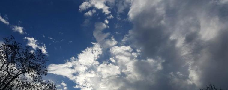 Времето на 29 септември