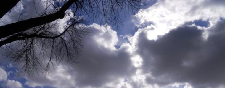 Времето на  11 октомври