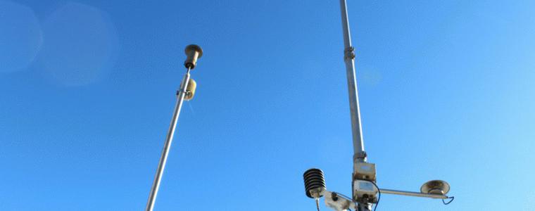 По данни на МОСВ в 17 града, сред които и Добрич финият прах във въздуха през уикенда е бил над нормата
