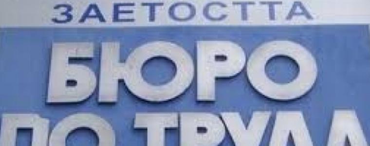3,6% -безработица в град Добрич за 2018 год.