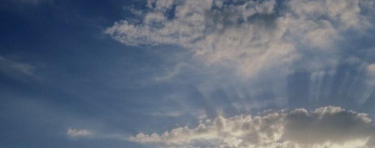 Прогноза за времето в сряда