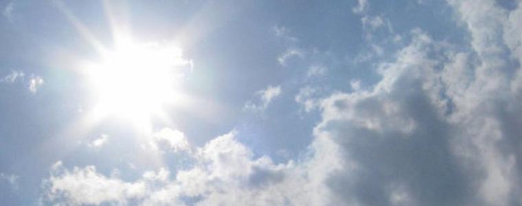 Времето на 8 януари