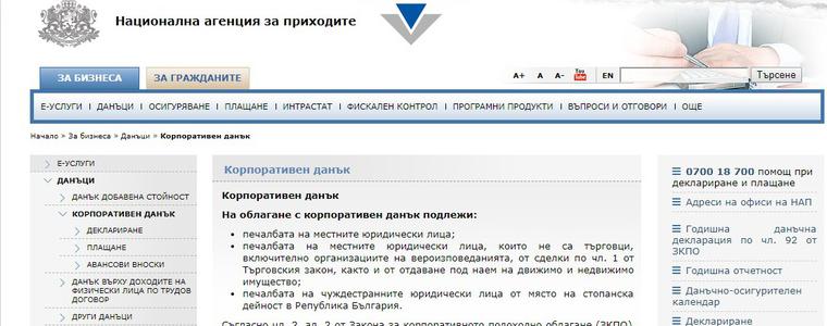 От офиса на НАП в Добрич очакват още близо 5000 фирми да декларират печалбата  си до края на март