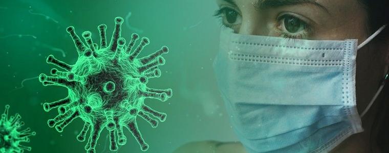 915 станаха случаите на заразени с COVID-19