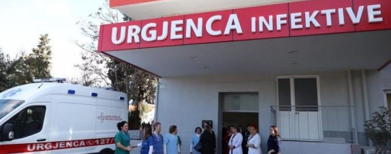 България и Албания са двете страни с най-ниска смъртност от COVID-19 в Европа