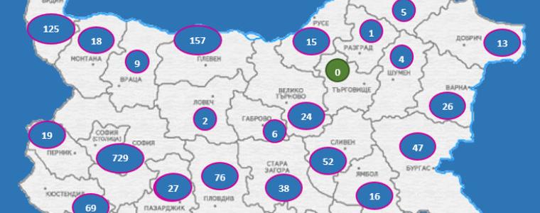 1594 станаха случаите на COVID-19 у нас, 72 са смъртните случаи