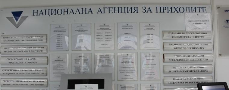 Близо 3.8 млн. лева данъци и осигуровки заплатиха добруджанци без такси