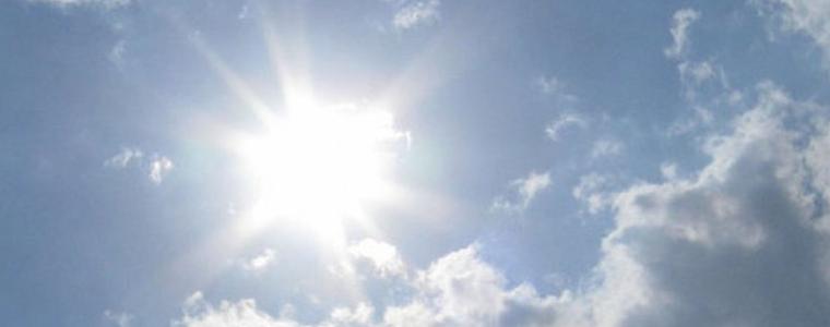 Времето на 16 юли