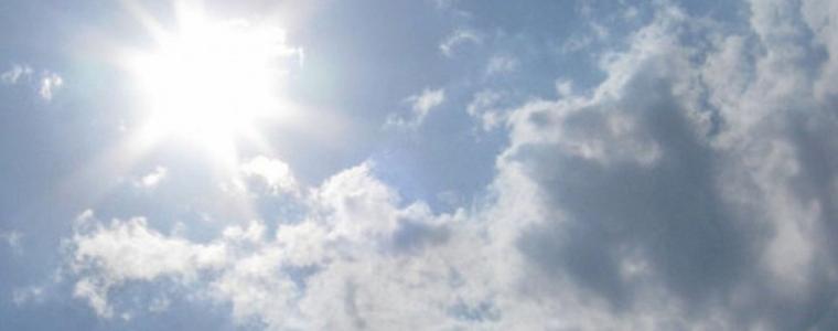 Времето на 27 юли