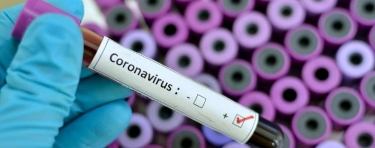 203 нови случая на коронавирус у нас. 13 от тях са в Добричка област