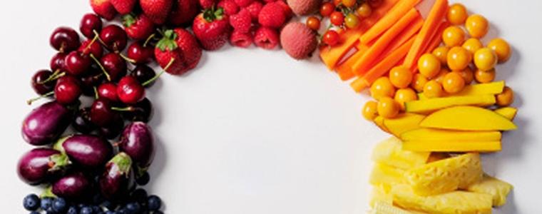 Приключи Анкетата на Община Добрич, проведена в рамките на инициативата Нестле за Живей Активно 2020