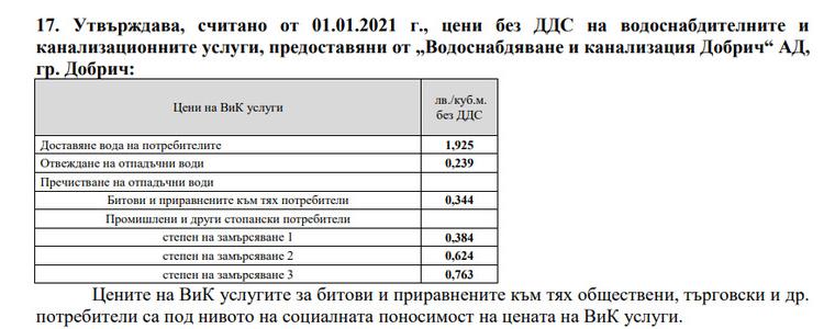 С 13% по-евтина вода в Добрич от 1 януари