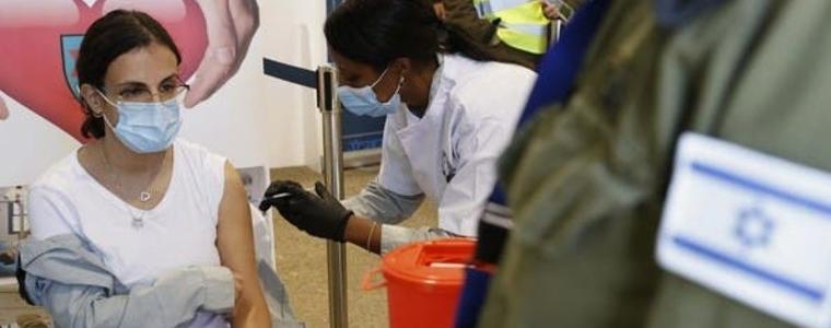 Израел ваксинира за две седмици 12,5% от населението си