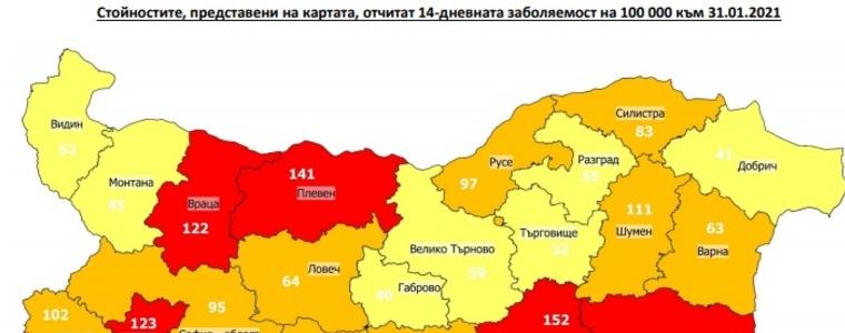 Област Добрич е в жълтата зона с най-малко новозаразени за последните 14 дни