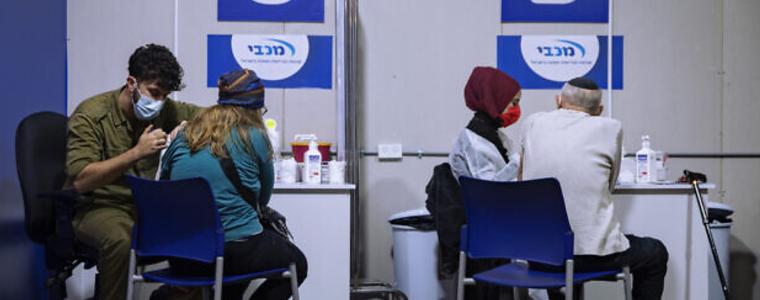 Туризмът в Израел ще се случва само за ваксинирани 