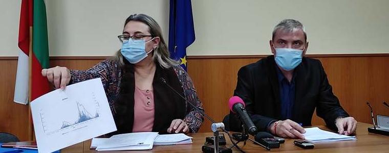 Учениците от 5 до 12 клас в област Добрич отново преминават на електронно обучение за 2 седмици (ВИДЕО)