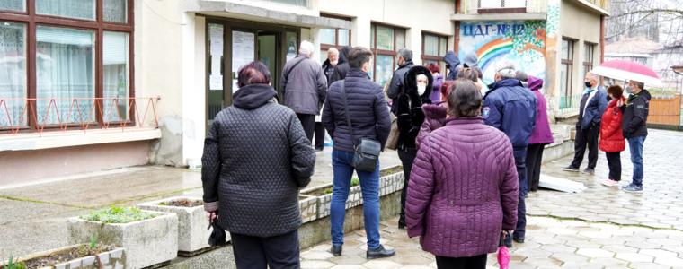 17.27 % е  избирателната активност в област Добрич към 12.00 часа