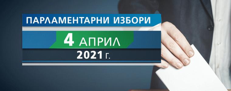 176 273-ма са избирателите в област Добрич 