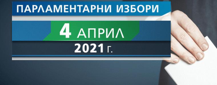 Едва 37% активност на добруджанци към 17 часа
