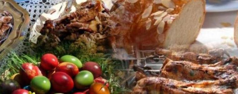 Колко ще ни струва трапезата на Великден?  