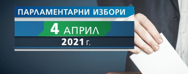 Към 10.00 часа избирателната активност в област Добрич е 7.82 %
