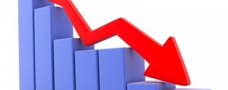 НСИ отчита дефлация за юни и 1,5 на сто инфлация от началото на годината