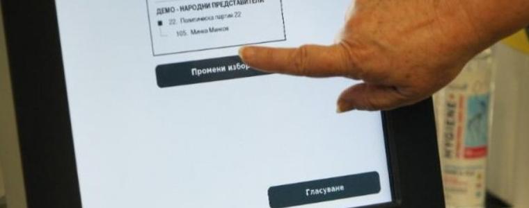 С най-висока избирателна активност в областта е община Шабла – 44%