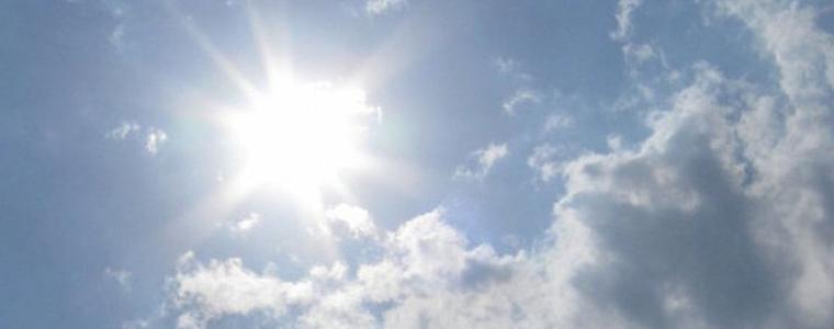 Времето на 20 ноември