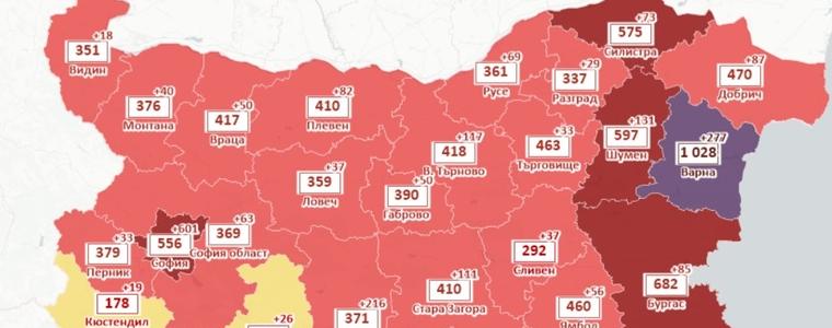 Област Добрич излезе от тъмночервената зона по заболеваемост от коронавирус