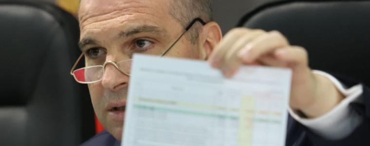 Караджов отрече да е искал още 3,9 млрд. лв. с актуализацията на бюджета