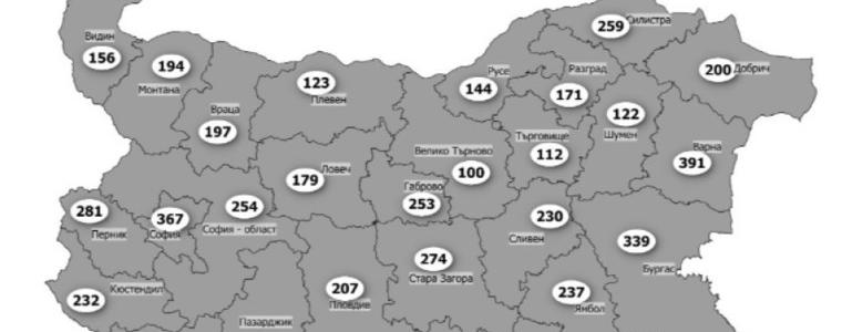 Covid рекорди на дневна база в 24 от 28-те области. В червената зона още три области