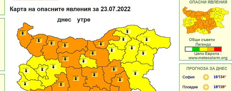 Опасно горещо време в цялата страна, жълт код за област Добрич