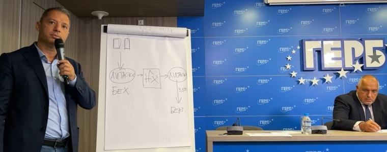 ГЕРБ с два варианта за цената на горивата