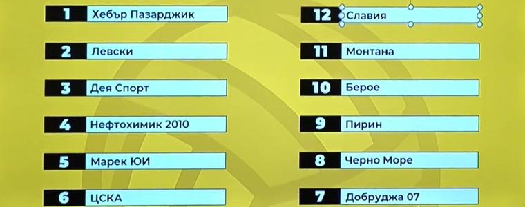 ВОЛЕЙБОЛ: Добруджа 07 отново срещу ЦСКА на старта на Ефбет Супер волей