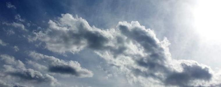 Времето на 29 септември